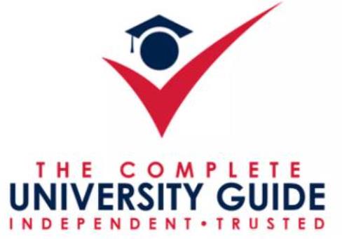 重磅，2024CUG完全大学指南英国大学排名